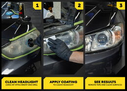 Meguiar's Quik Solutions Headlight Restoration Kit - kompletní sada na renovaci světlometů