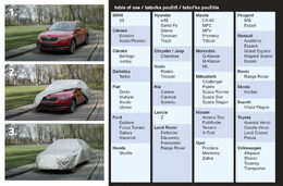 Ochranná plachta FULL SUV-VAN 515x195x142cm SILVER RAIN