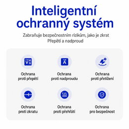 Měnič napětí 16-80V/13V, 6,5A s pojistkou