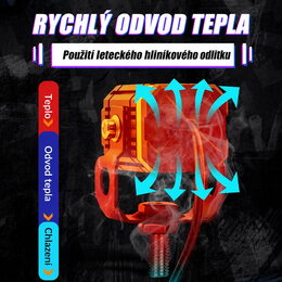 LED světla s čočkou na motocykl