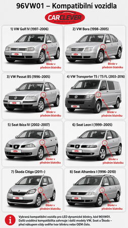 LED dynamické blinkry VW, Škoda, Seat, Ford oranžové