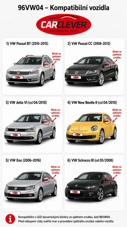 LEDM dynamické blinkry VW Passat B7, oranžové