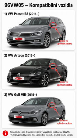 LEDM dynamické blinkry VW Passat B8, Arteon oranžové