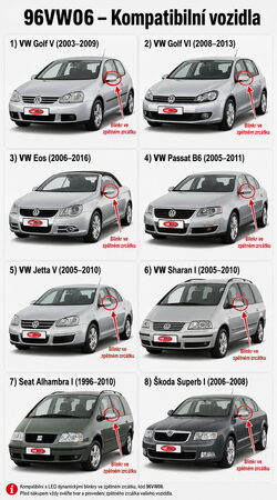 LEDM dynamické blinkry VW Passat B6, Golf 5, Škoda Superb I, oranžové