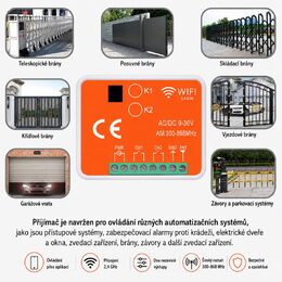 Univerzální 2-kanálový WiFi/RF přijímač 300–868 MHz pro vrata a brány, Tuya/SmartLife