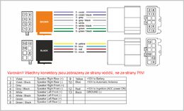 Konektor ISO VOLVO S40,V40 10/00>,S80