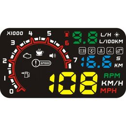 Head up display (průhledový display)