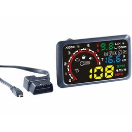 Head up display (průhledový display)