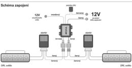 Světla pro automatické denní svícení s LED, homologace