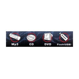 FM modulátor bezdrátový s USB vstupem do CL s dálkovým ovladačem
