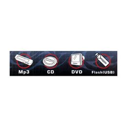 FM modulátor bezdrátový s USB/SD vstupem do CL s dálkovým ovladačem