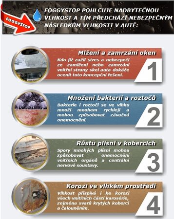 Odvlhčovač do auta Foggystop - proti vlhkosti v autě