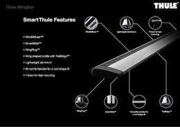 Příčný nosič Thule 775+960 WingBar ALU 108cm