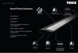 Příčný nosič Thule 757+962 WingBar ALU 135cm