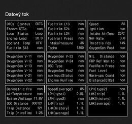 Palubní DISPLEJ 2,6" LCD, OBDII, FULL