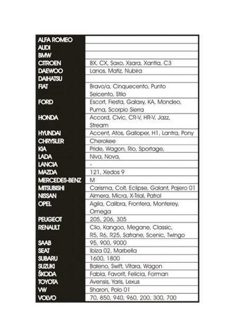 Autokoberce gumové UNI I