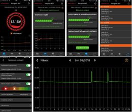 Bluetooth monitoring baterie CARCLEVER