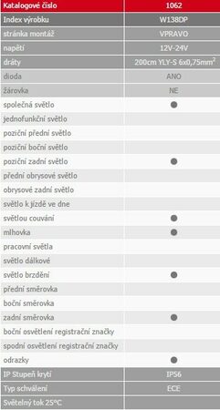 Sdružené světlo pravé zadní LED W138 (1062) WAS