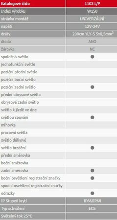 Sdružené světlo zadní W150 (1103) LED, 5-funkcí