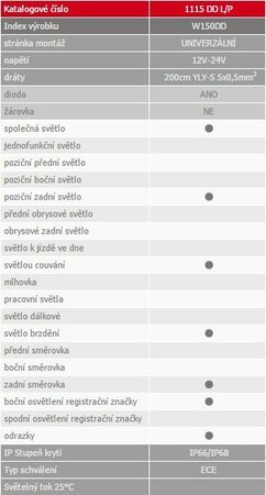 Sdružené světlo zadní W150 (1115DD) AUDI blinkr
