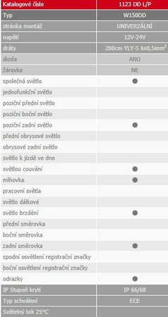 Sdružené světlo W150(1123DD)bezSPZ,AUDI blinkr,LED