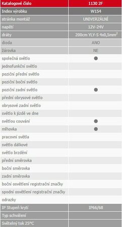 Sdružené světlo W154 (1130), 3-funkce, blinkr 2LED