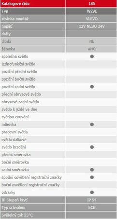 Sdružené světlo W29L (185) s mlhovkou+SPZ ze spodu, WAS