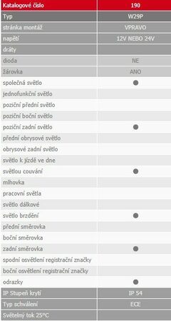 Sdružené světlo W29P (190) s couvacím světlem, WAS