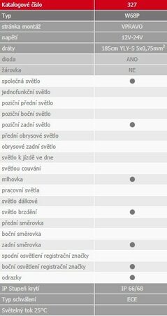 Sdružené světlo W68P (327) LED s mlhovkou a SPZ