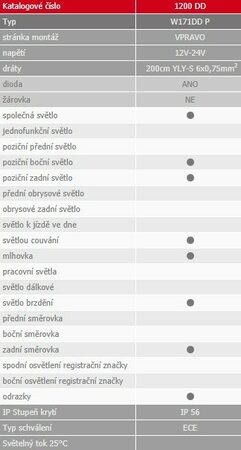 Sdružené světlo LED, W171 DD pravé