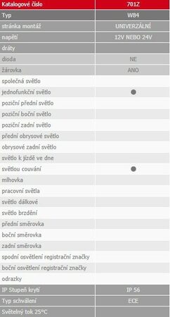 Couvací světlo W84 (701Z) s držákem, WAS