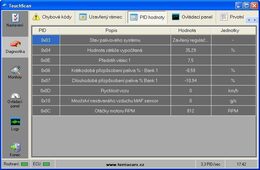 Autodiagnostika OBDLink MX Wi-Fi + CZ program TouchScan - SCANTOOL
