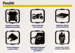 NANOPROTECH Auto Moto ELECTRIC 150ml žlutý