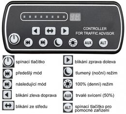 LED alej voděodolná (IP66) 12-24V, 40x LED 1W, oranžová 1200mm